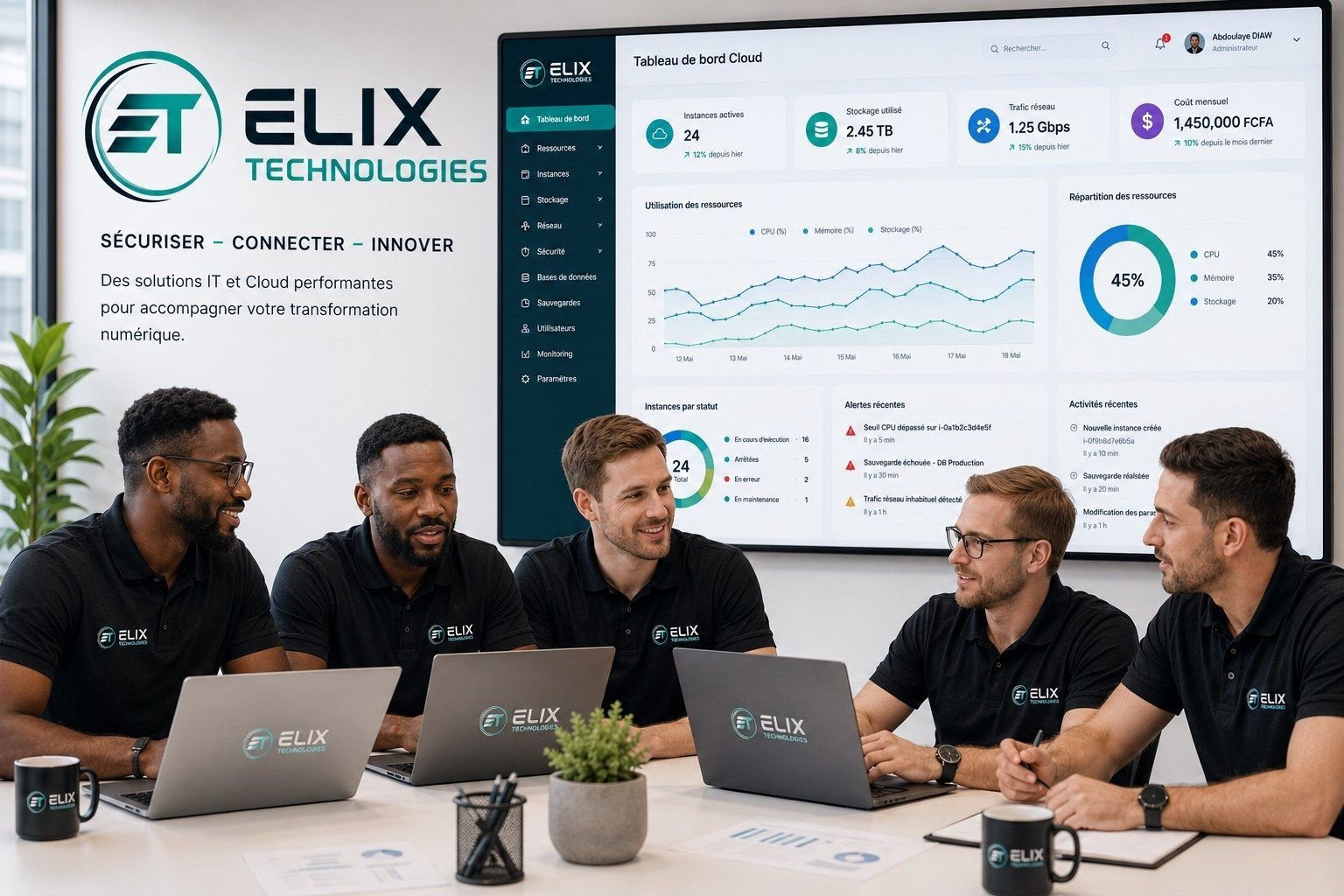Elix Technologies team reviewing a cloud dashboard